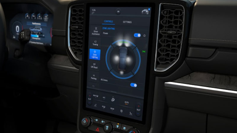 Đại lý 5S Uỷ Quyền Của Ford Việt Nam - Dana Ford