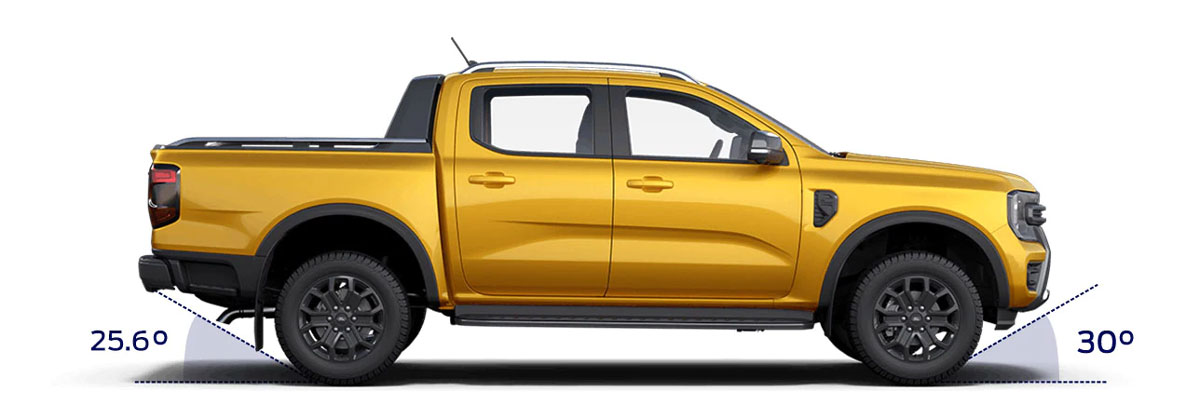 Đại lý 5S Uỷ Quyền Của Ford Việt Nam - Dana Ford